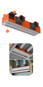 LINEO | Linear ventilation diffusers | Ergovent